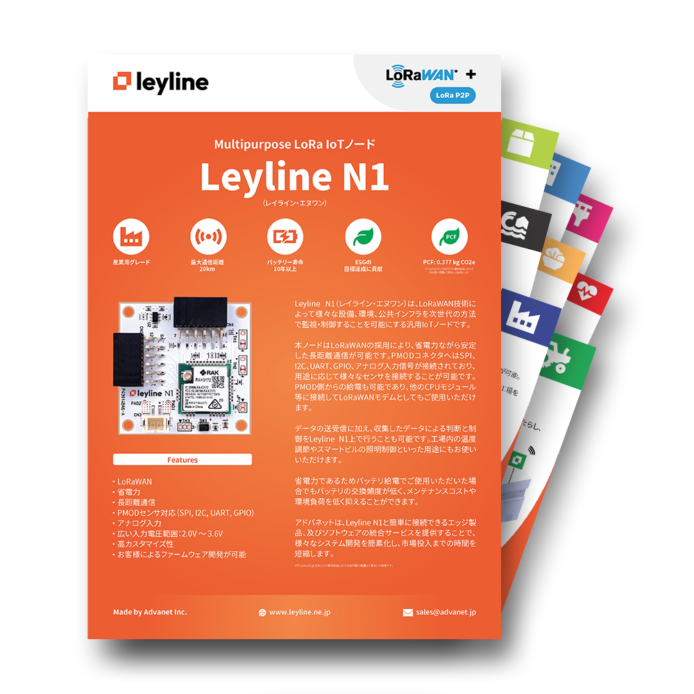 Leyline Set Material